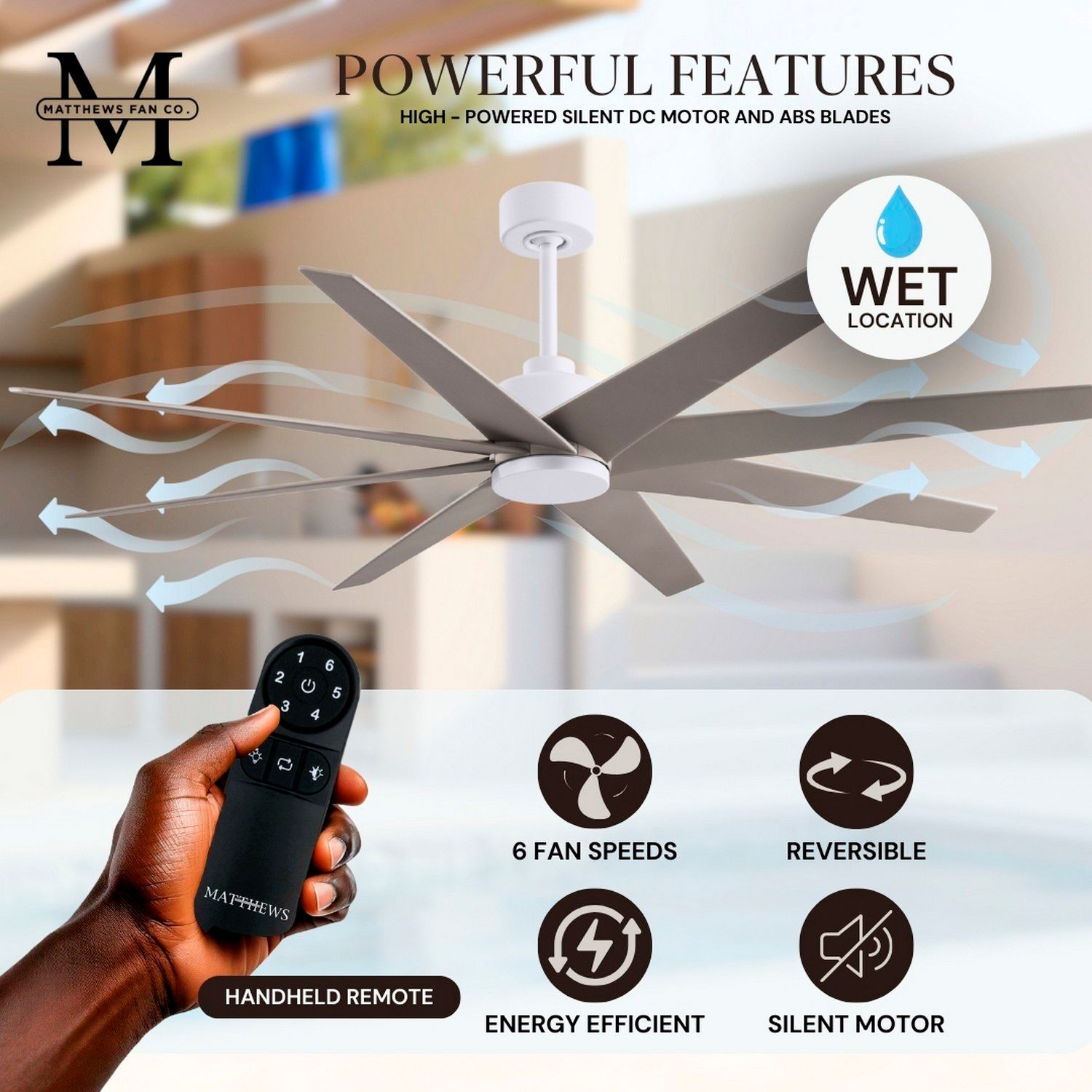 Image 6 Ariella 64"W 8 Blade Matte White Ceiling Fan w/ Brushed Nickel Blades more views