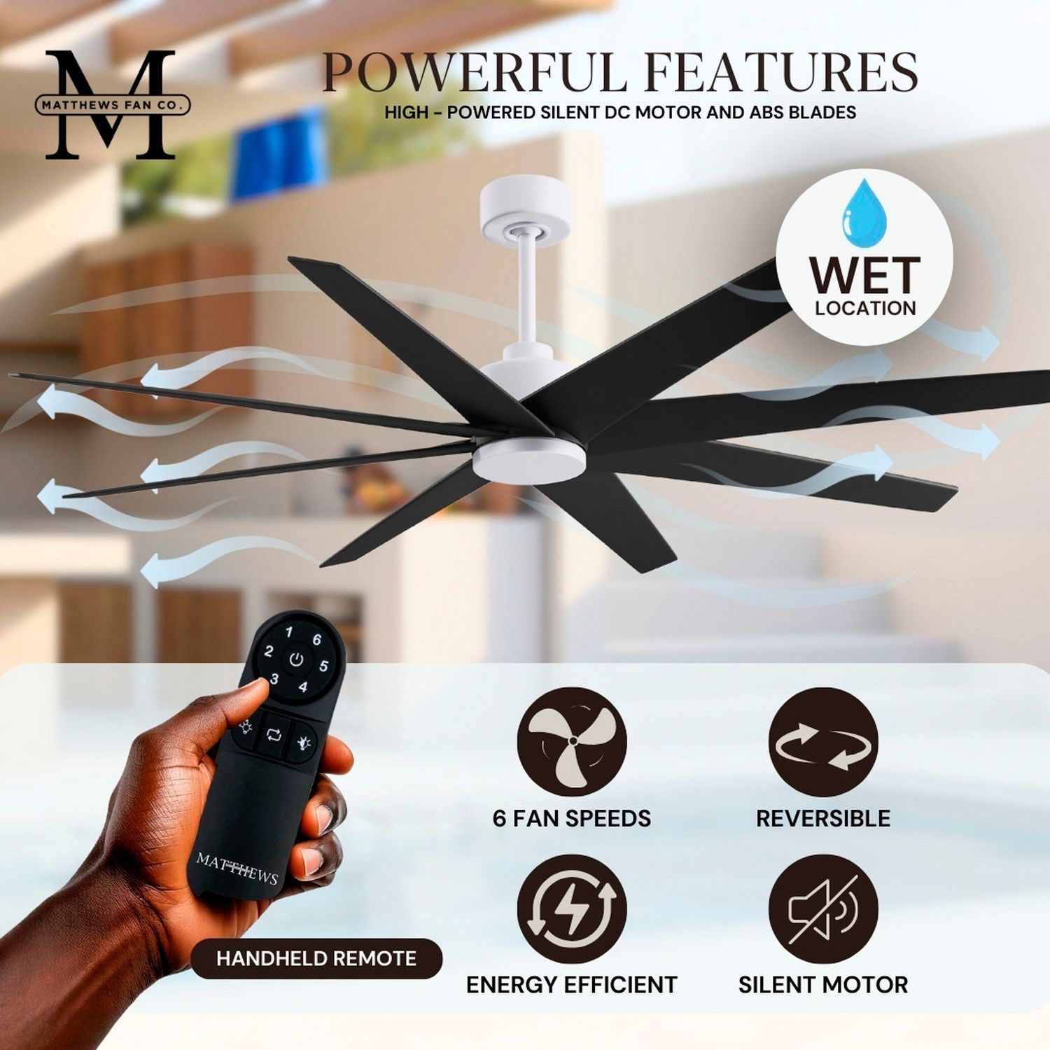 Image 6 Ariella 64"W 8 Blade Matte White Ceiling Fan w/ Matte Black Blades more views