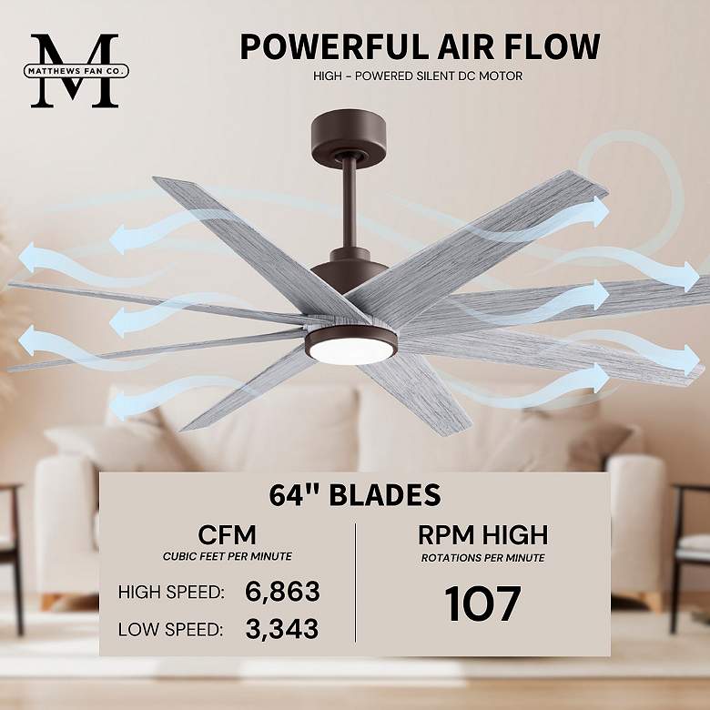 Image 6 Ariella 64"W 8 Blade Textured Bronze LED Ceiling Fan w/ Barn Wood Blad more views
