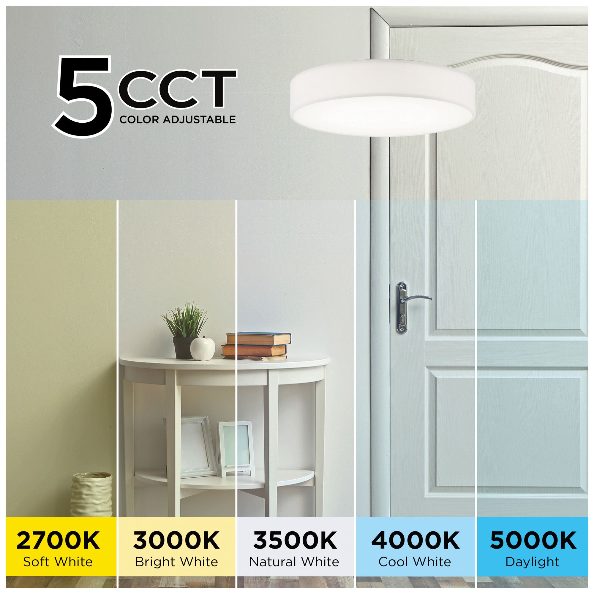 Image 6 Ashland 12" Wide White LED Flush Mount more views