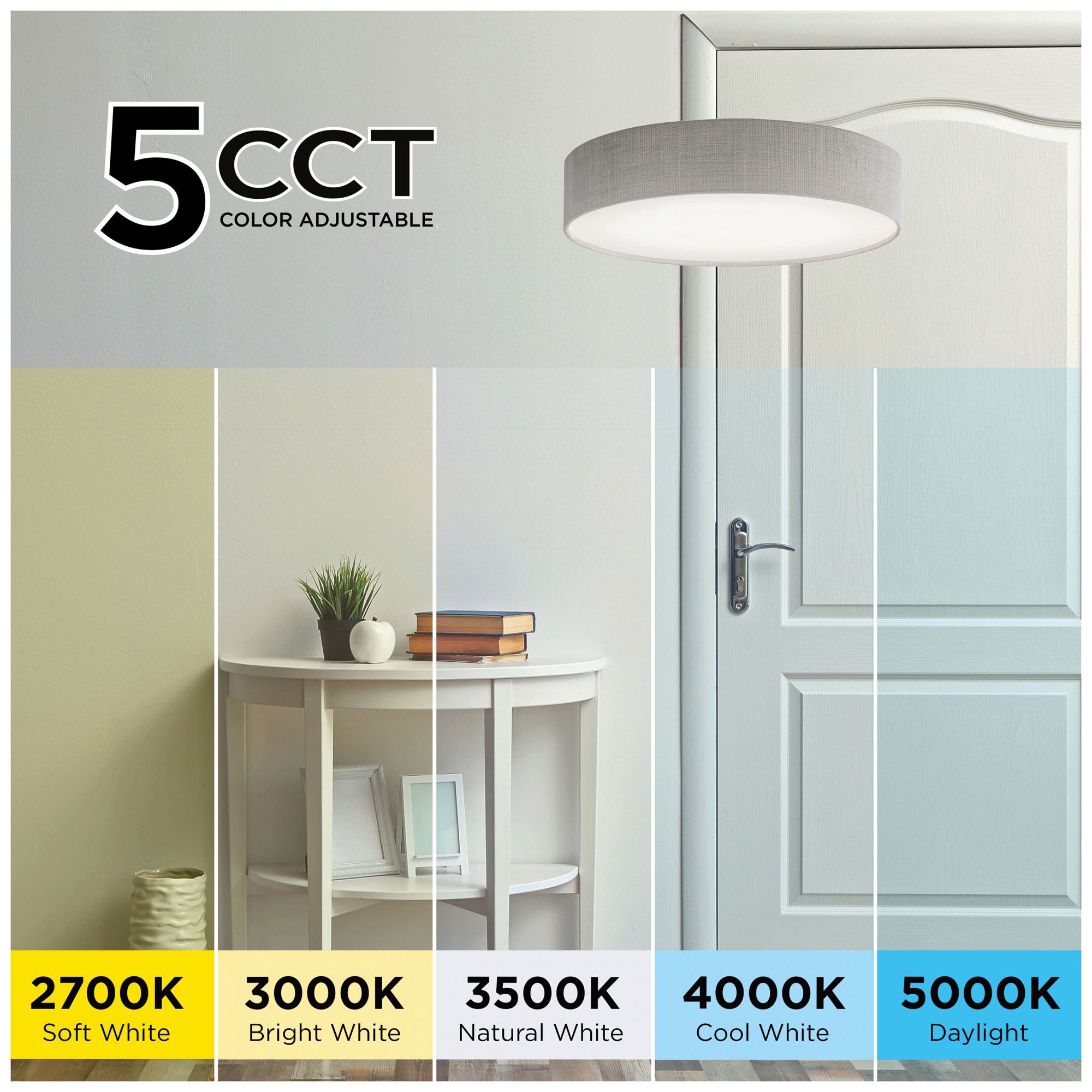 Image 5 Ashland 19" Wide Grey LED Flush Mount more views