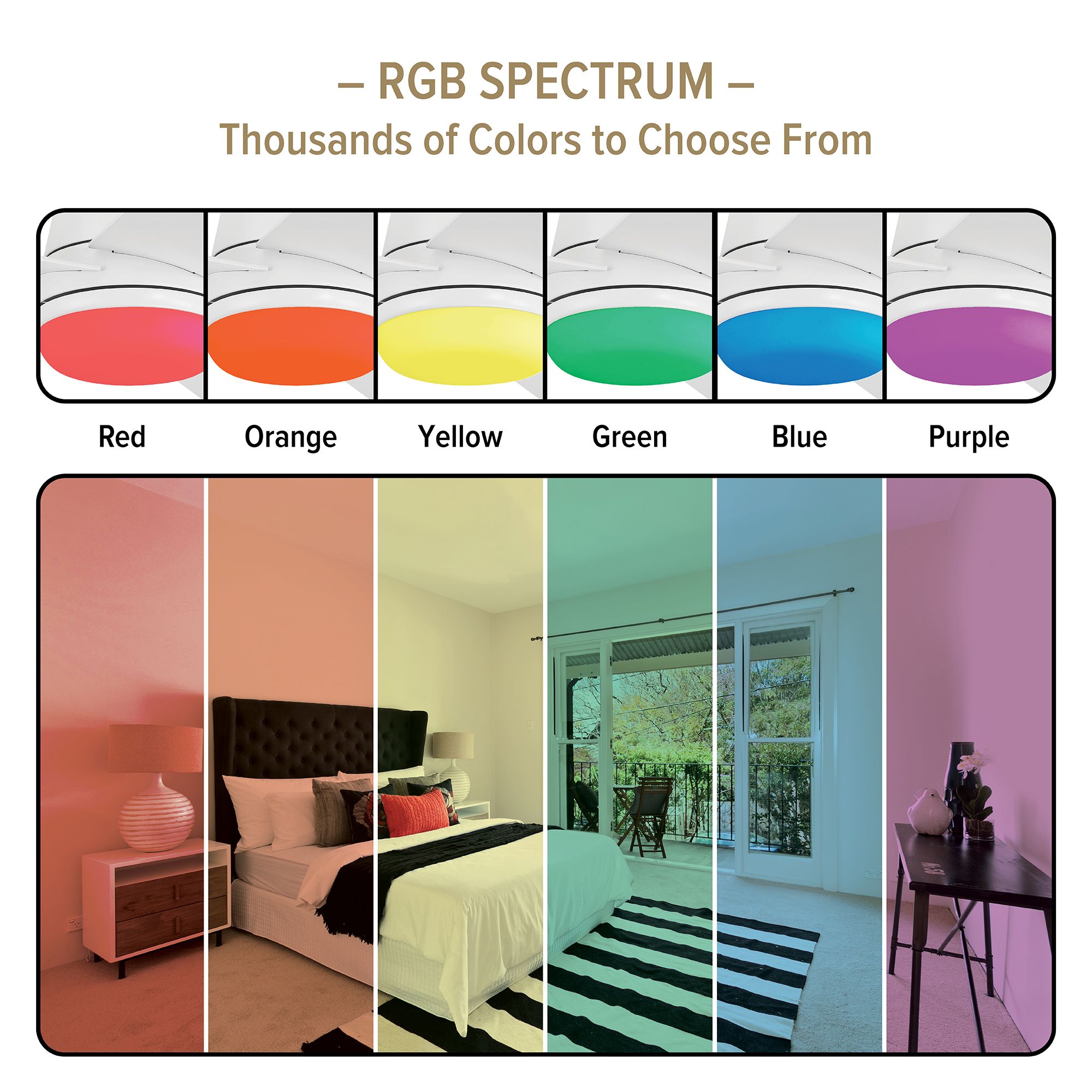 Astrea 52 in. LED Matte White Standard Mount Smart Ceiling Fan