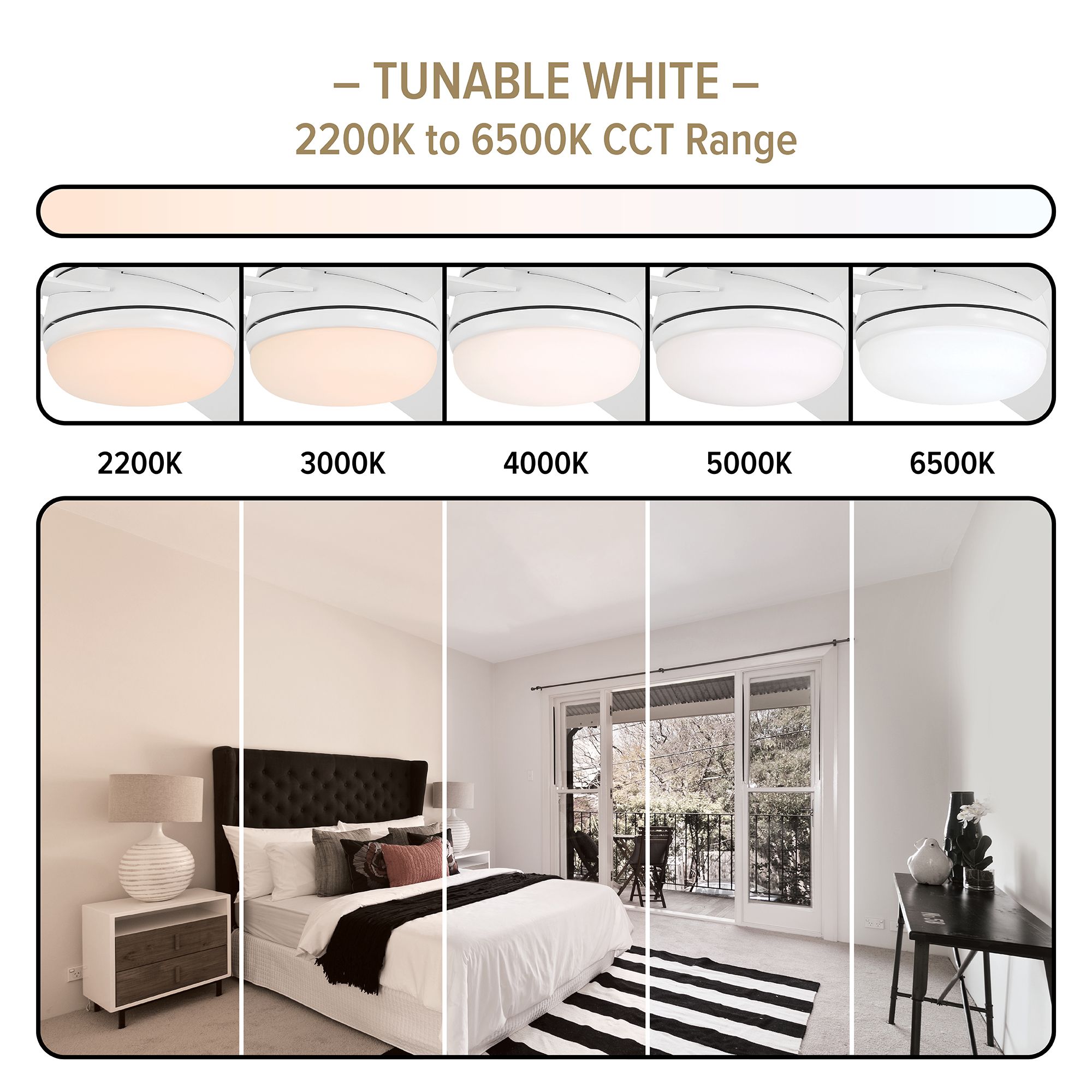 Astrea 52 in. LED Matte White Standard Mount Smart Ceiling Fan