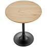 Astrid 19 3/4" Wide American Natural White Oak Side Table