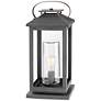 2_Atwater 21 1/2" High Gray 3 Watts Outdoor Post Light more views