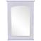 Avanity Westwood 24" Wide Whitewash Wall Mirror