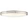 Avon Brushed Nickel Flush Mount LED