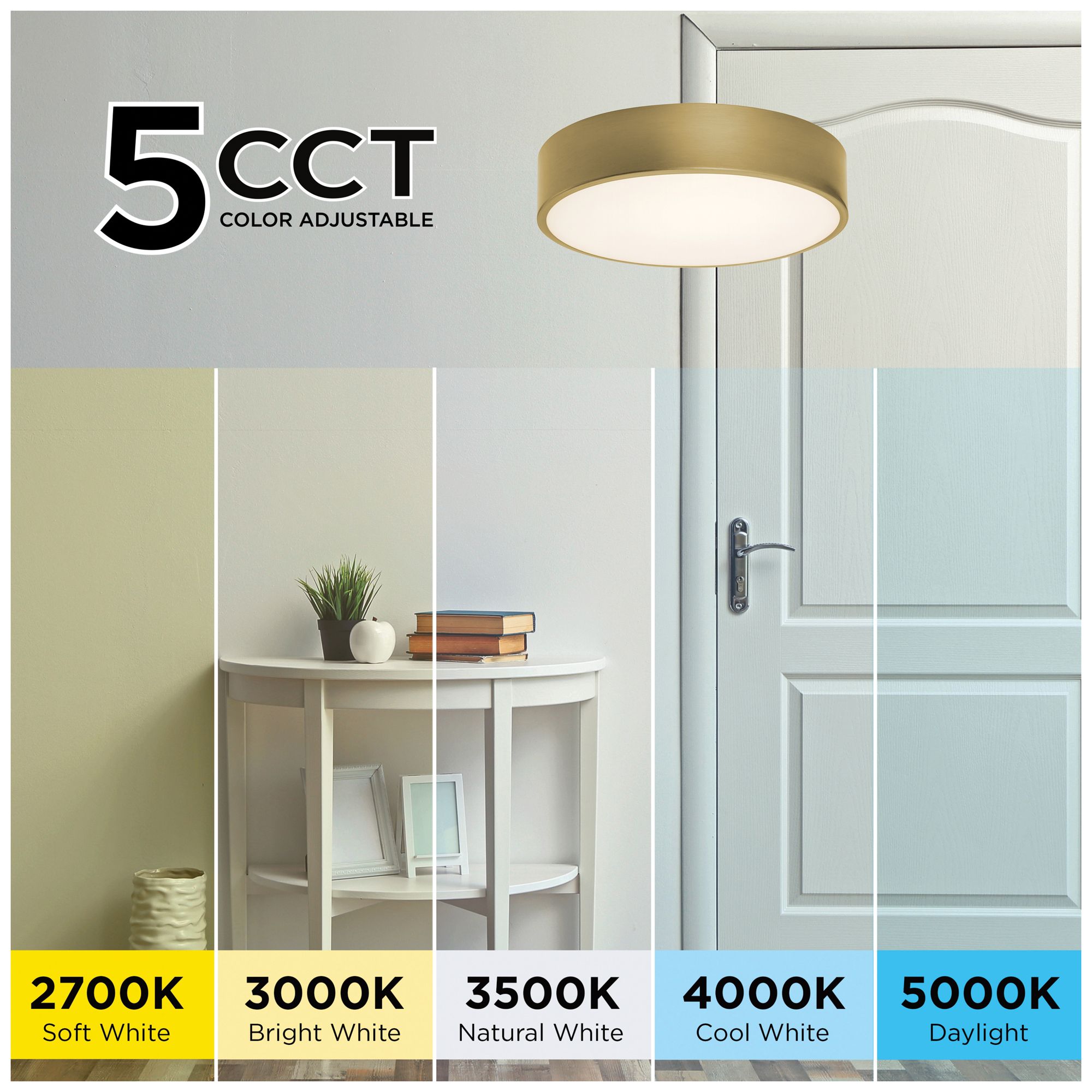 Image 6 Bailey 12" Wide Light Antique Brass LED Flush Mount more views