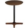 7_Bailey 15 1/4" Wide Walnut Standing Table more views