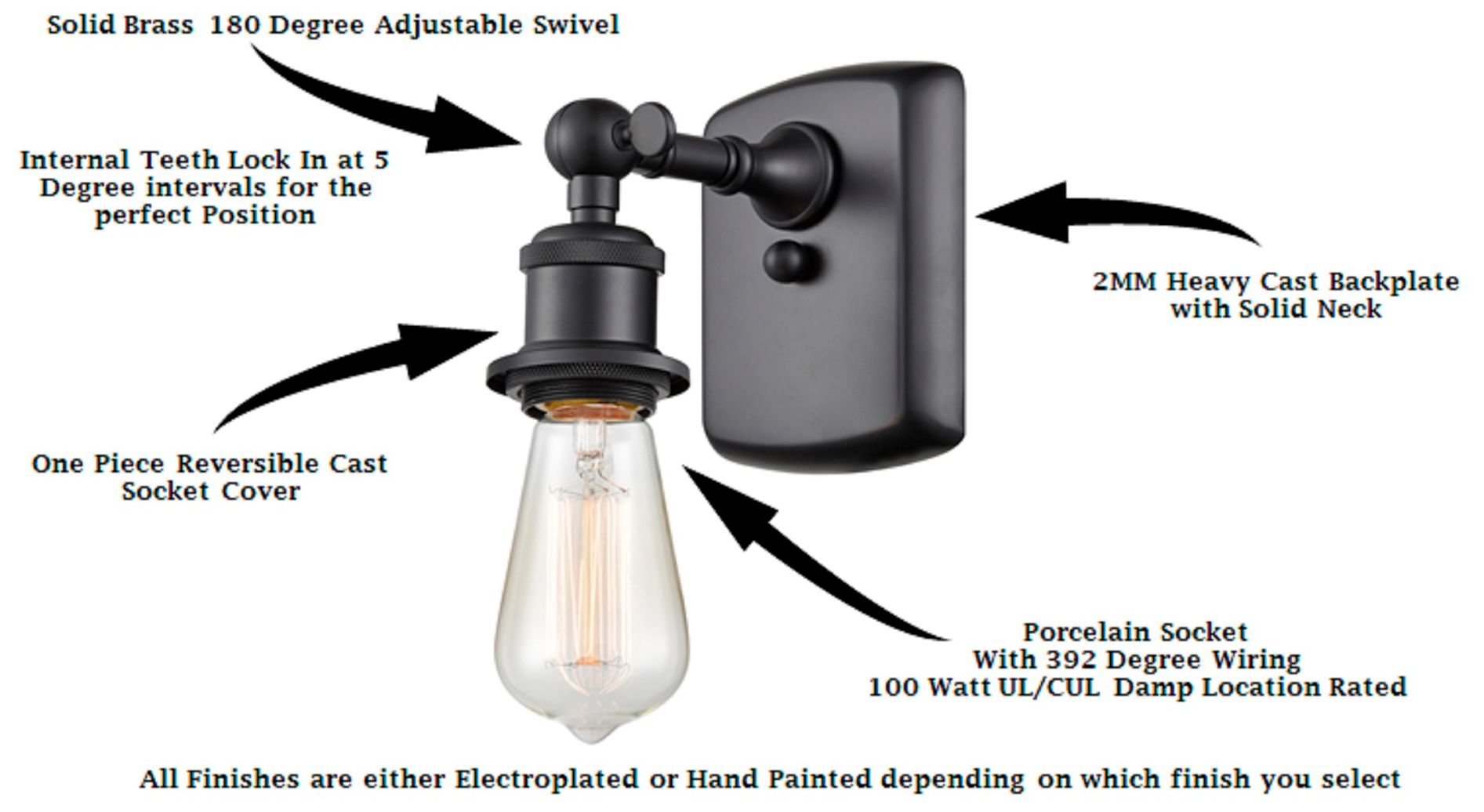 Ballston Urban Appalachian 7" Matte Black LED Sconce With Matte Black 