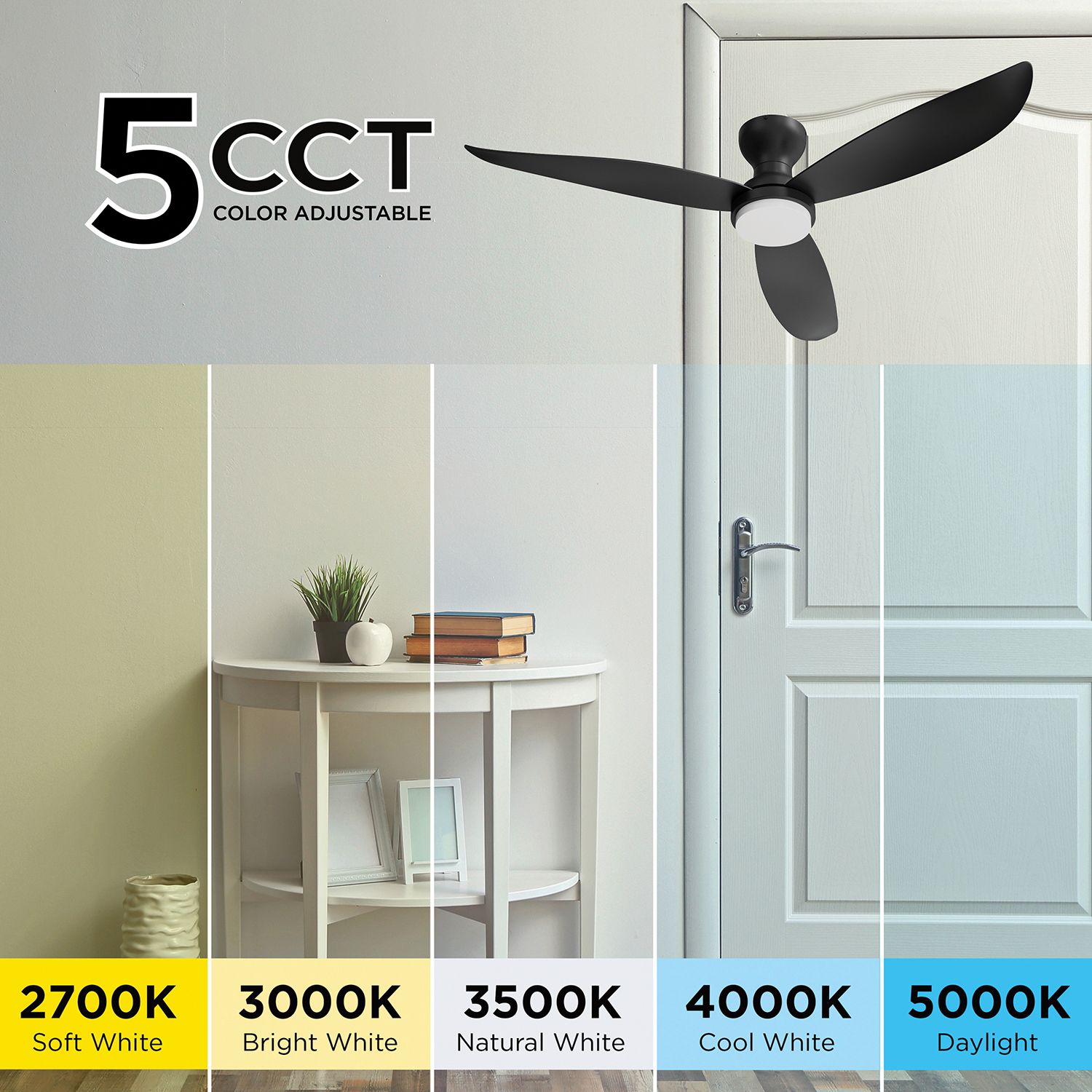 Image 6 Banks 52" Wide 3-Blade Black Remote Control LED Ceiling Fan more views