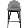 5_Baruch 26 1/2" Gray Velvet Counter Stool more views