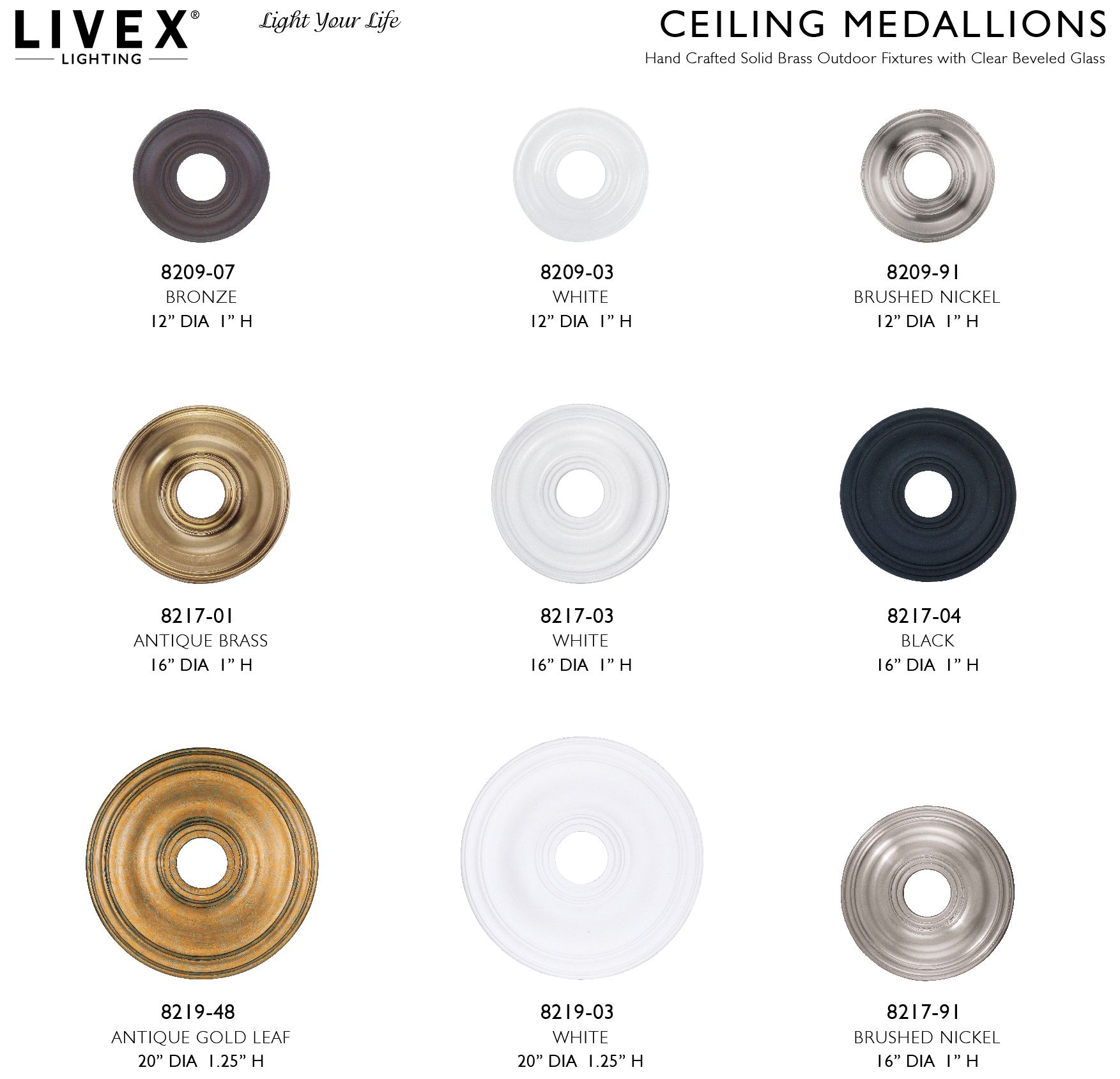 Basic 12-in x 12-in White Polyurethane Ceiling Medallion