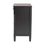 6_Baxton Studio Braith 31 1/2" Wide 5-Drawer Accent Chest more views