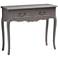 Baxton Studio Capucine 35 1/2" Wide Gray Wood 2-Drawer Console Table