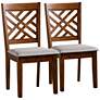 Baxton Studio Caron Walnut Brown Wood Dining Chairs Set of 2