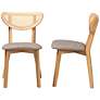 7_Baxton Studio Dannell Natural Oak Dining Chairs Set of 2 more views
