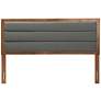 4_Baxton Studio Dexter Dark Gray King Size Headboard more views