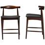 4_Baxton Studio Eira Counter Stool Set of 2- Counter-height Chair more views