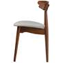 Baxton Studio Flora Gray Fabric Oak Dining Chair Set of 2 in scene
