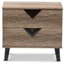 4_Baxton Studio Swanson Light Brown Wood 2-Drawer Nightstand more views