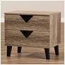 6_Baxton Studio Swanson Light Brown Wood 2-Drawer Nightstand more views