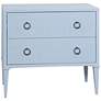 Bay St. Louis Two Drawer Mist Blue and Silver Leaf Woven Raffia Chest