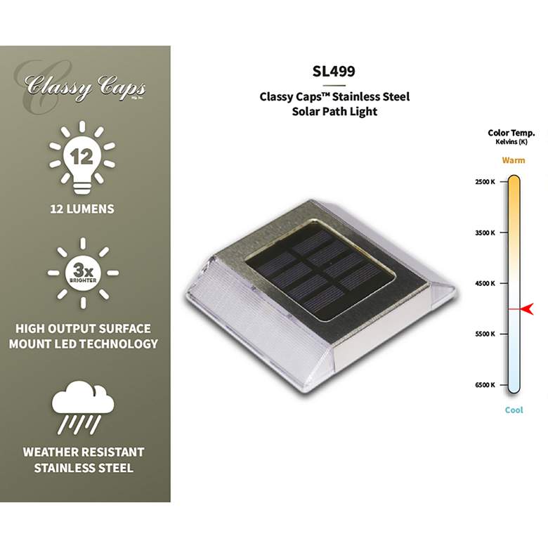 Image 7 Bayonne 1 inch High Stainless Steel Outdoor Solar LED Path Light more views
