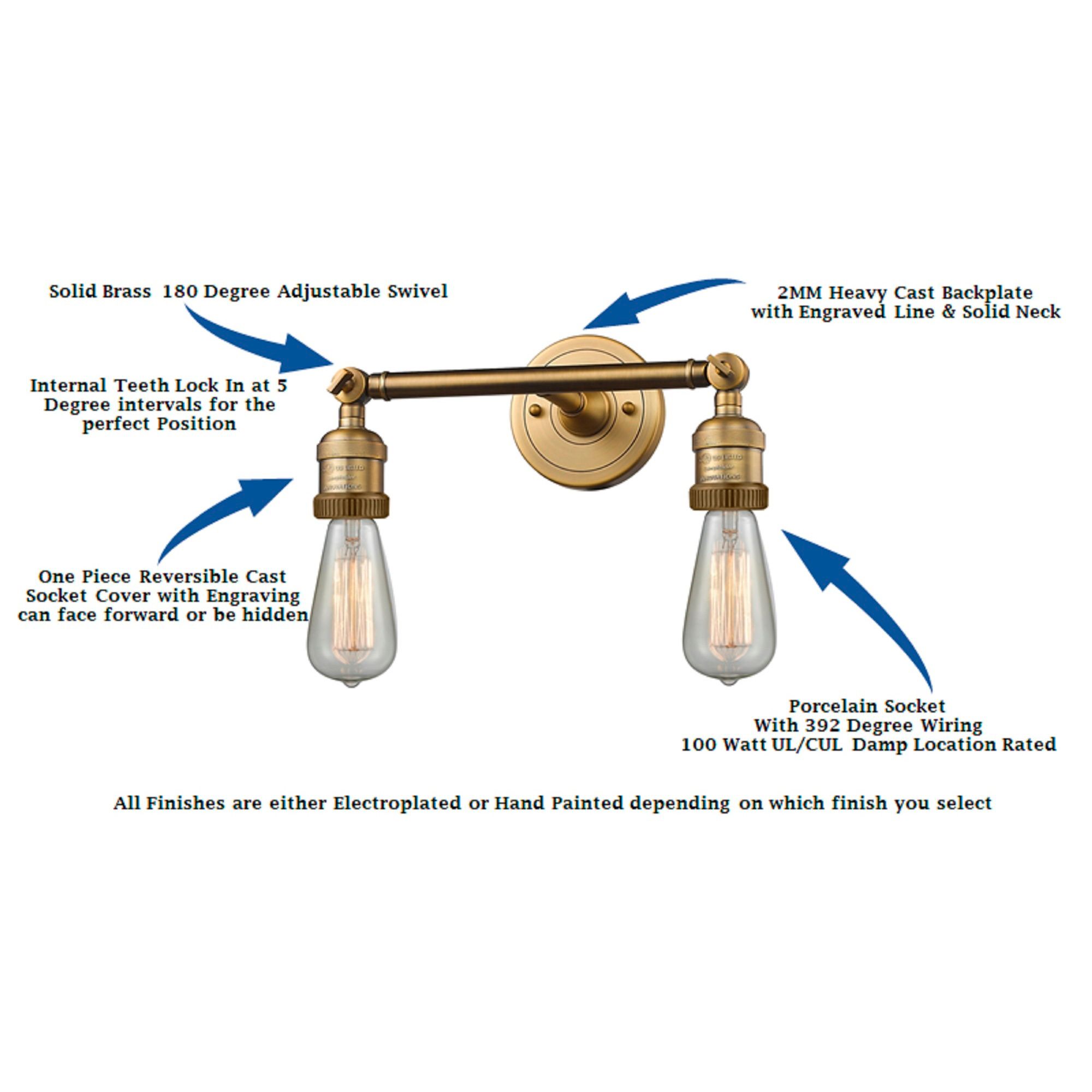 Beacon 17" 2-Light Brushed Brass Bath Light w/ Matte White Shade