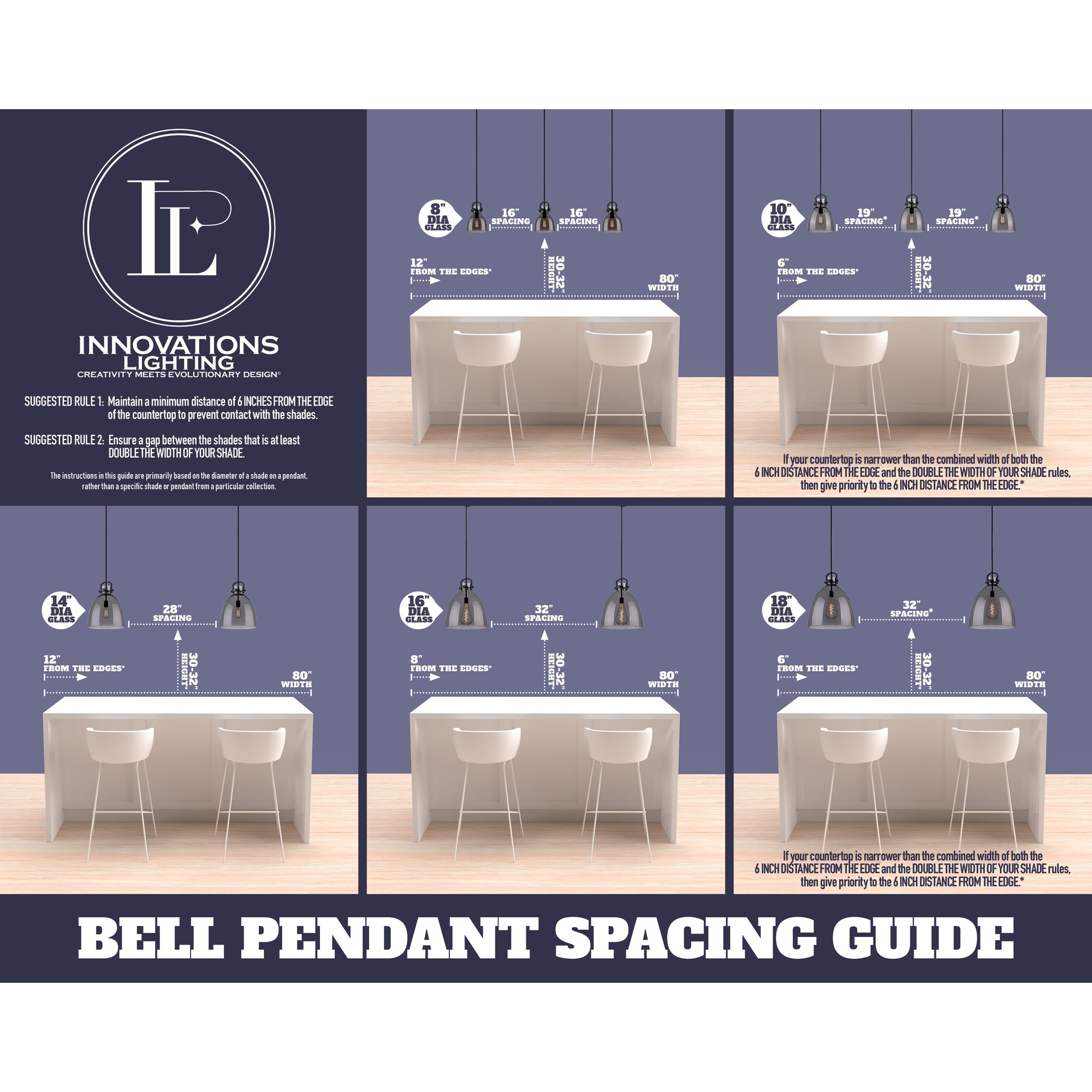 Image 7 Bell 12" Polished Nickel Mini Pendant w/ Matte White Shade more views