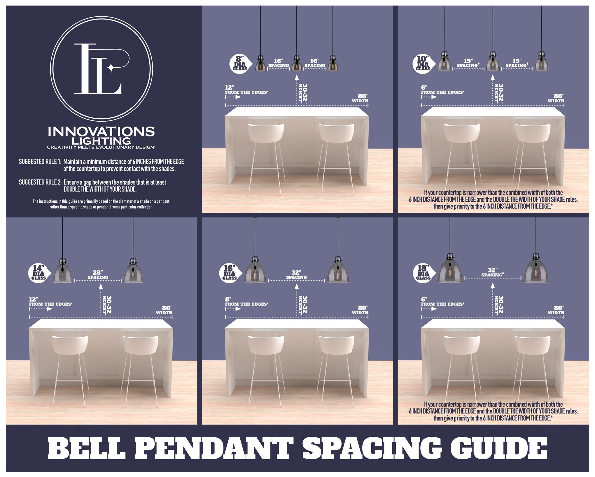 Image 6 Bell 12" LED Mini Pendant - Matte Black - Matte White Shade more views