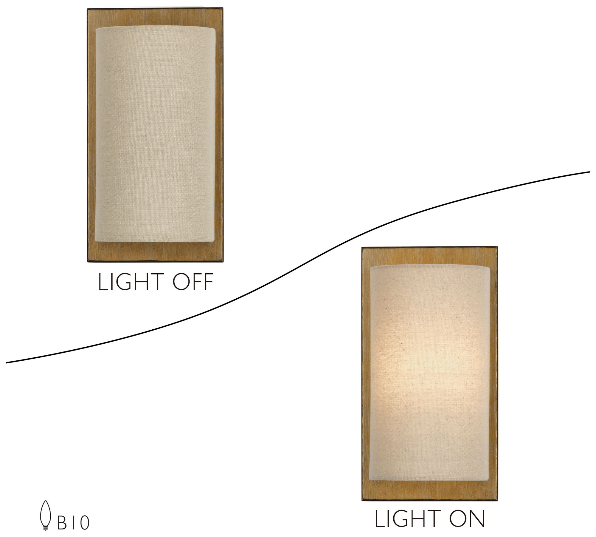 Bellingham 1 Light Antique Gold Leaf ADA Sconce