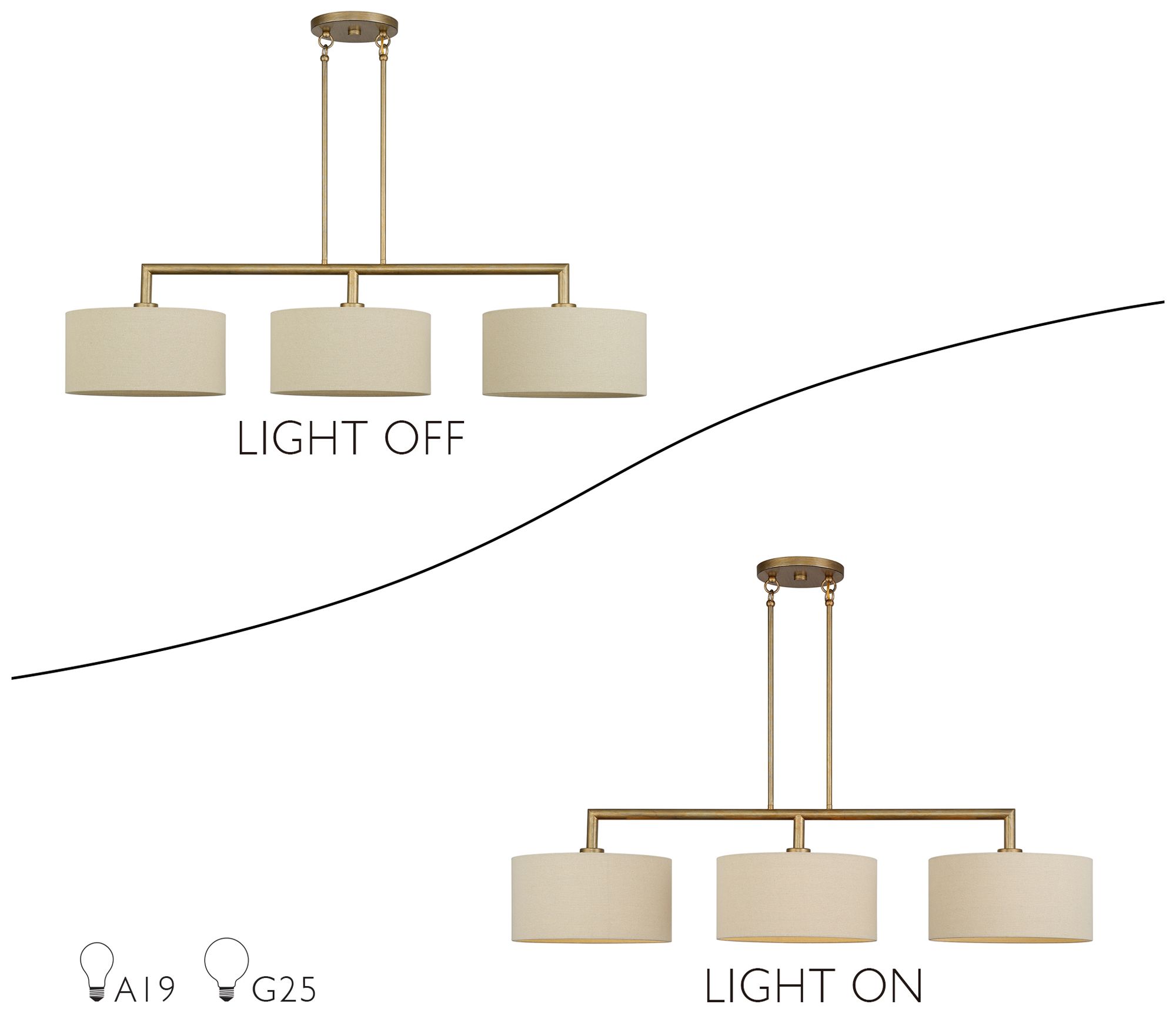 Image 5 Bellingham 3 Light Antique Gold Leaf Ext more views