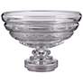 Belted 14 3/4" Wide Clear Glass Decorative Bowl with Foot