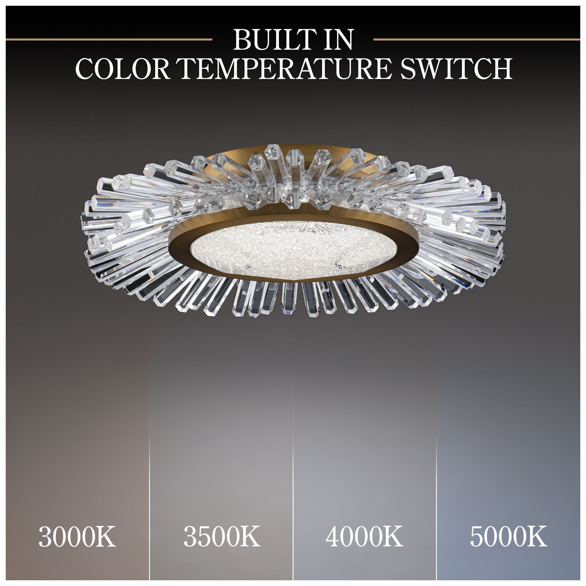 Image 3 Benediction 1 Light LED Flush Mount more views