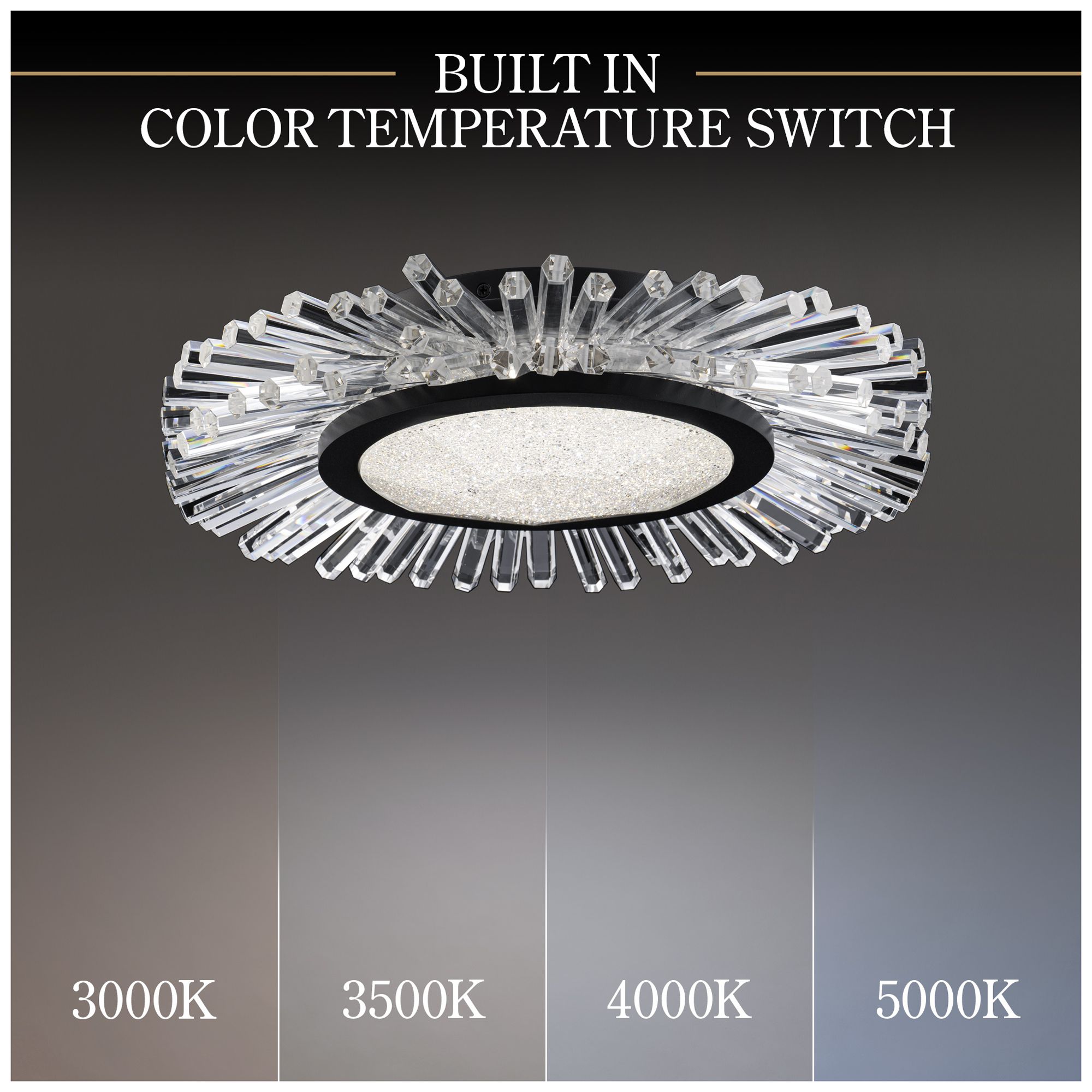 Image 5 Benediction 1 Light LED Flush Mount more views