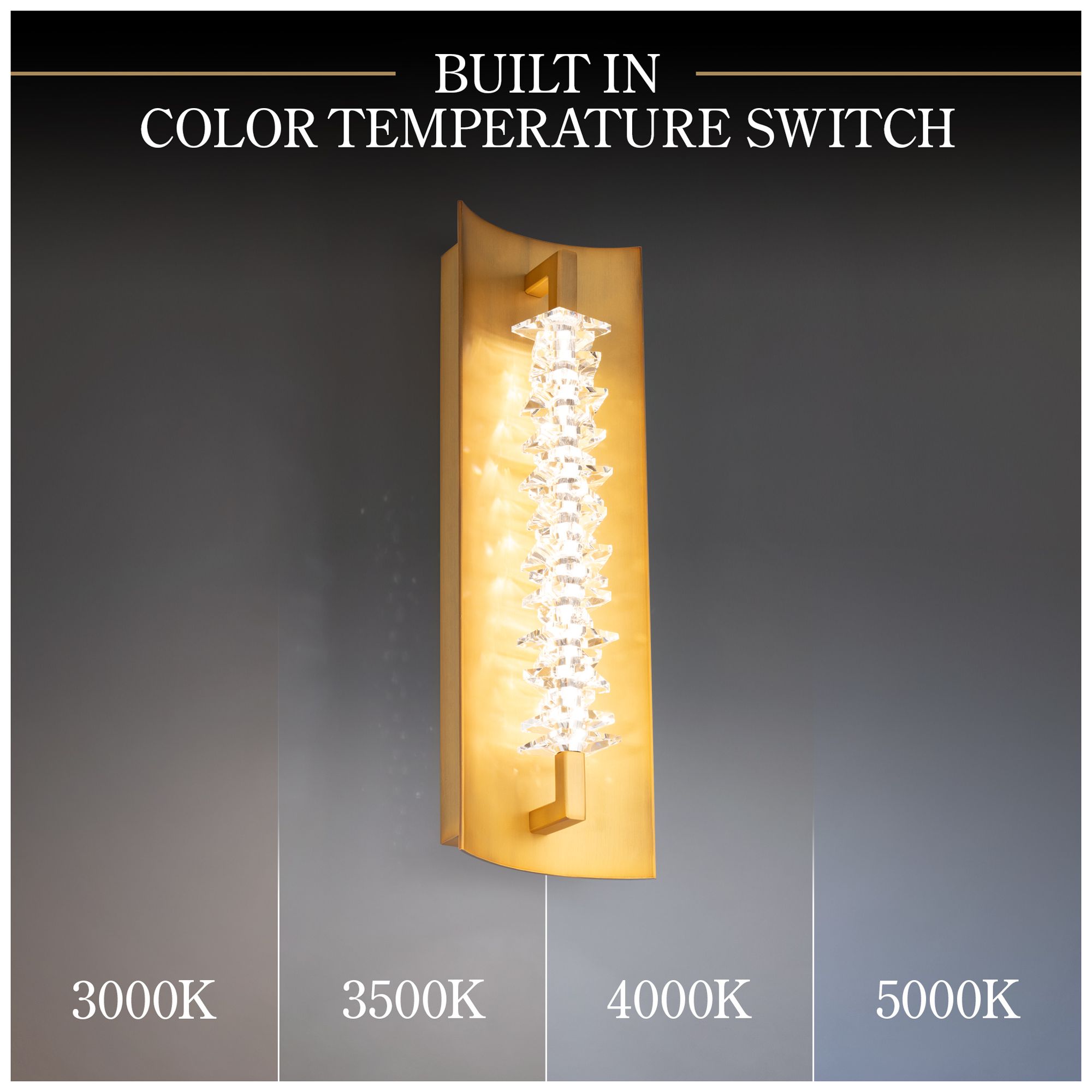 Image 5 Bergy 1 Light LED Wall Sconce more views