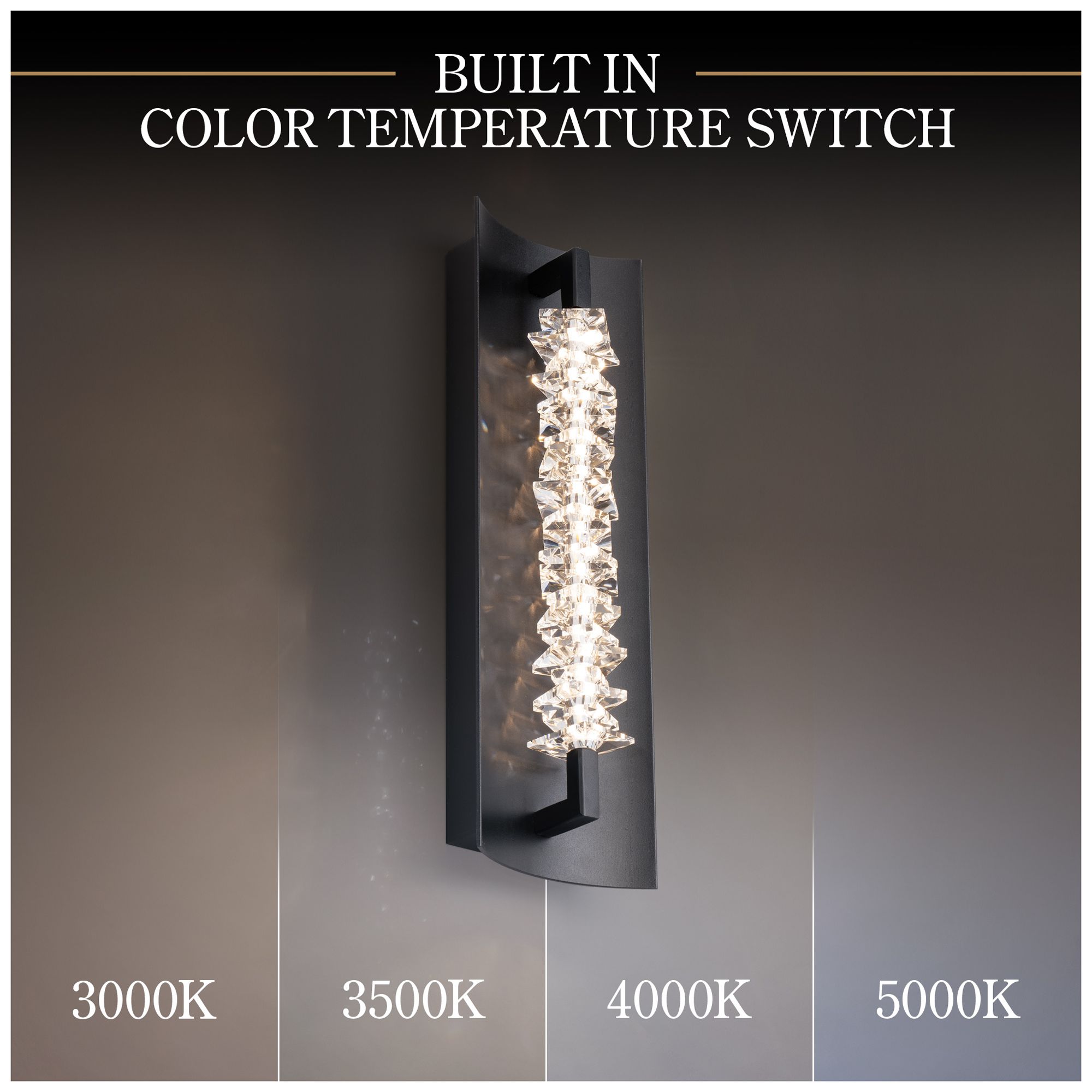 Image 4 Bergy 1 Light LED Wall Sconce more views