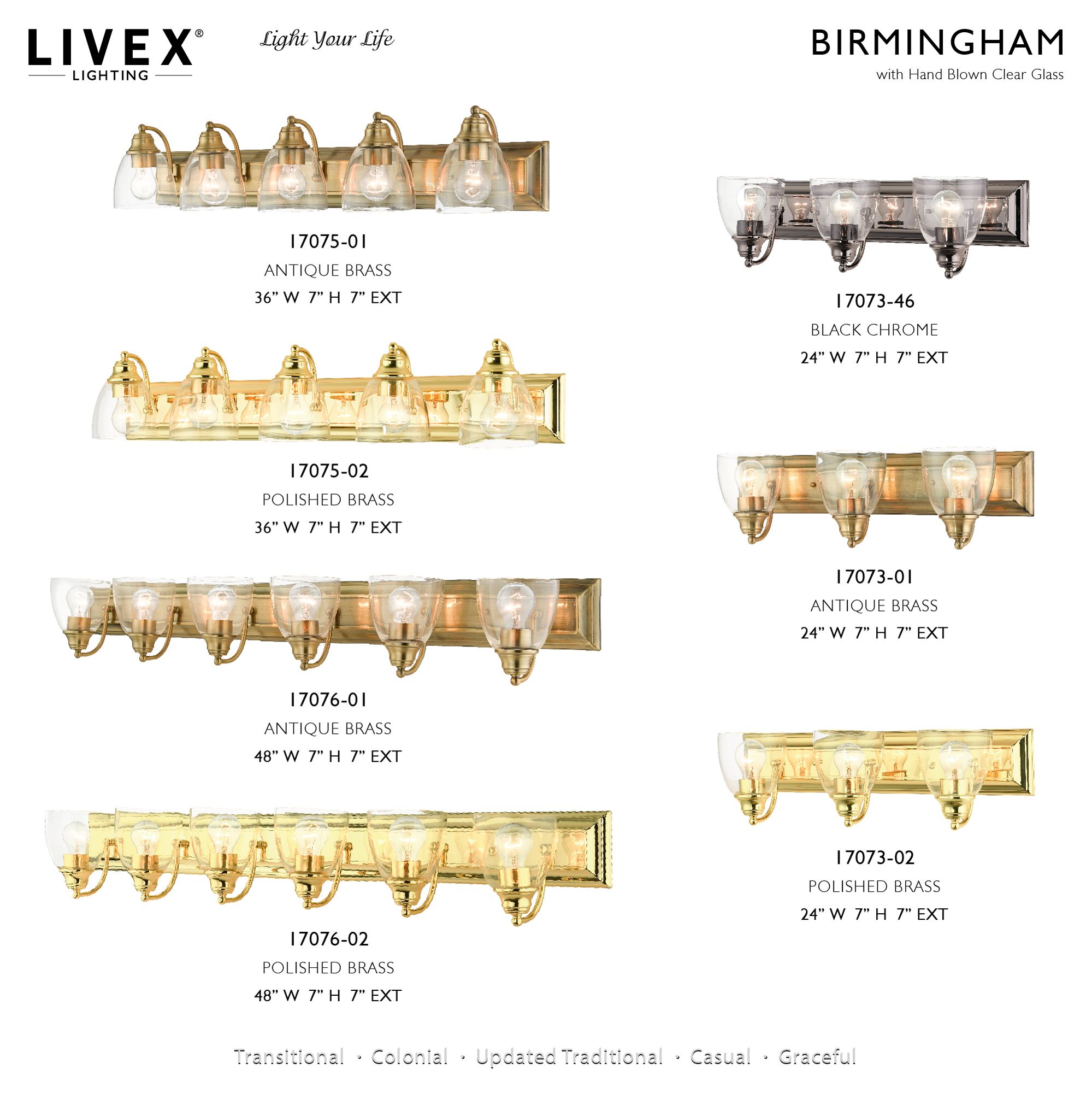 Birmingham 5 Light Antique Brass Vanity Sconce