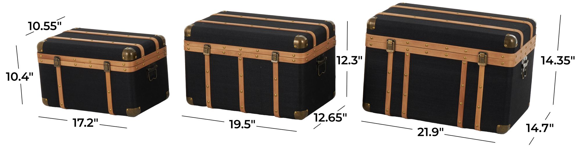 Image 7 Black Fabric Traditional Trunk, S/3 22", 20", 17"W more views