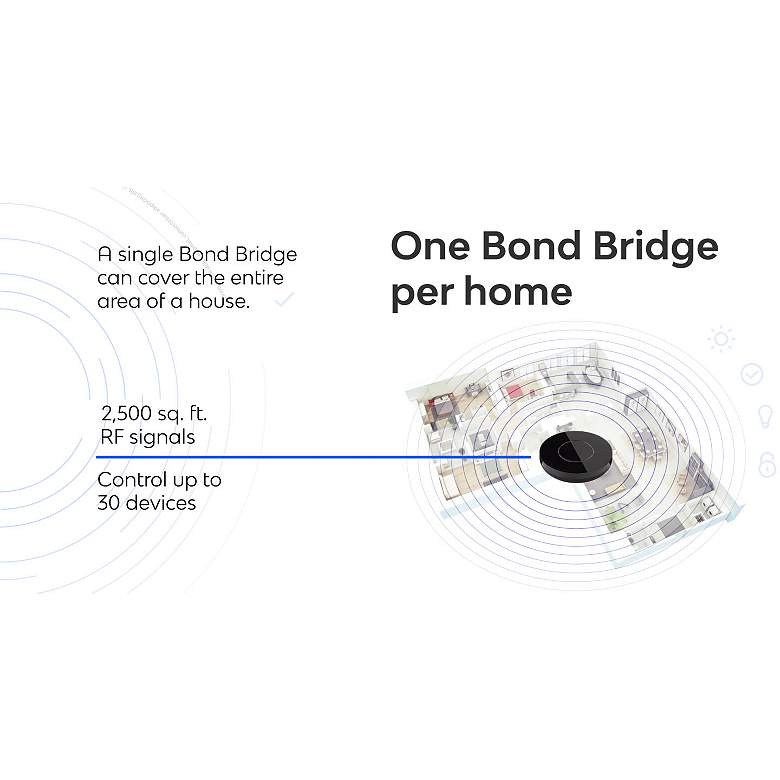 Image 5 BOND Bridge Smart Home WiFi for Fans and More more views