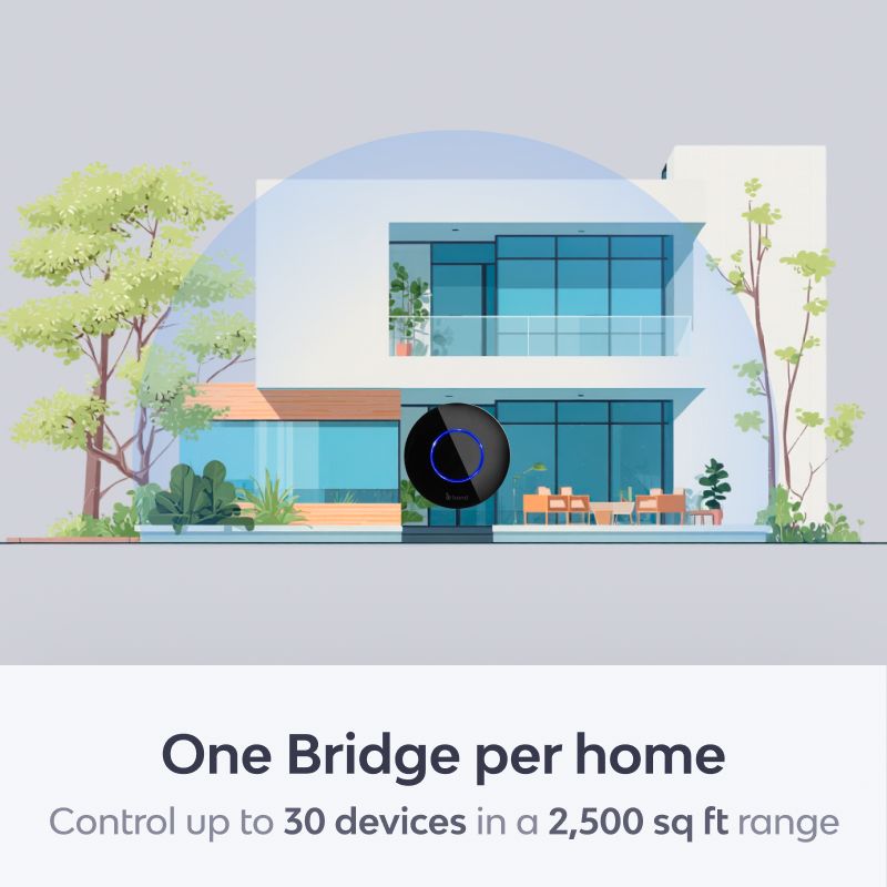 BOND Bridge Smart Home WiFi for Fans and More