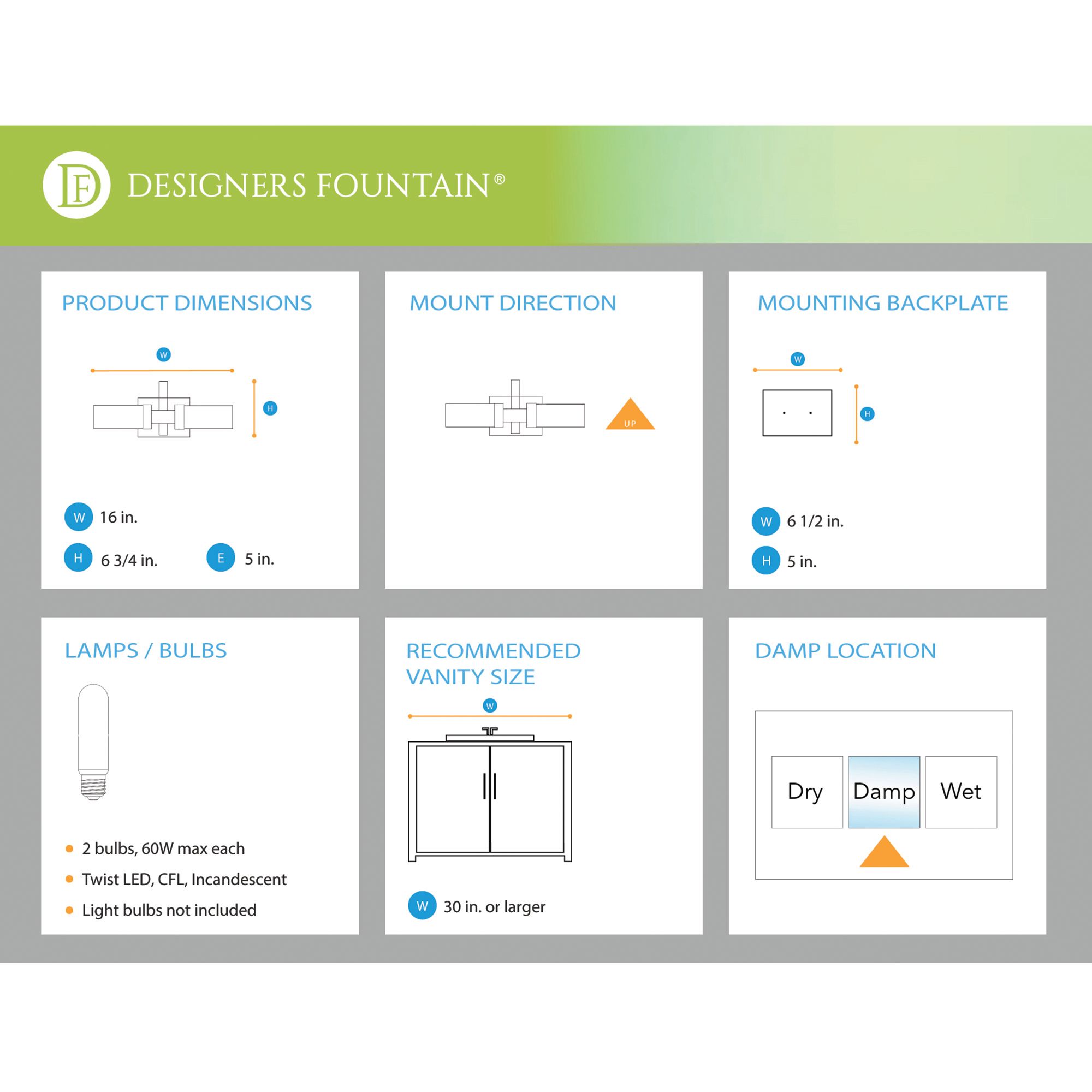 Braden 16 in. 2-Light Iron Graphite Bath Bar Vanity Light