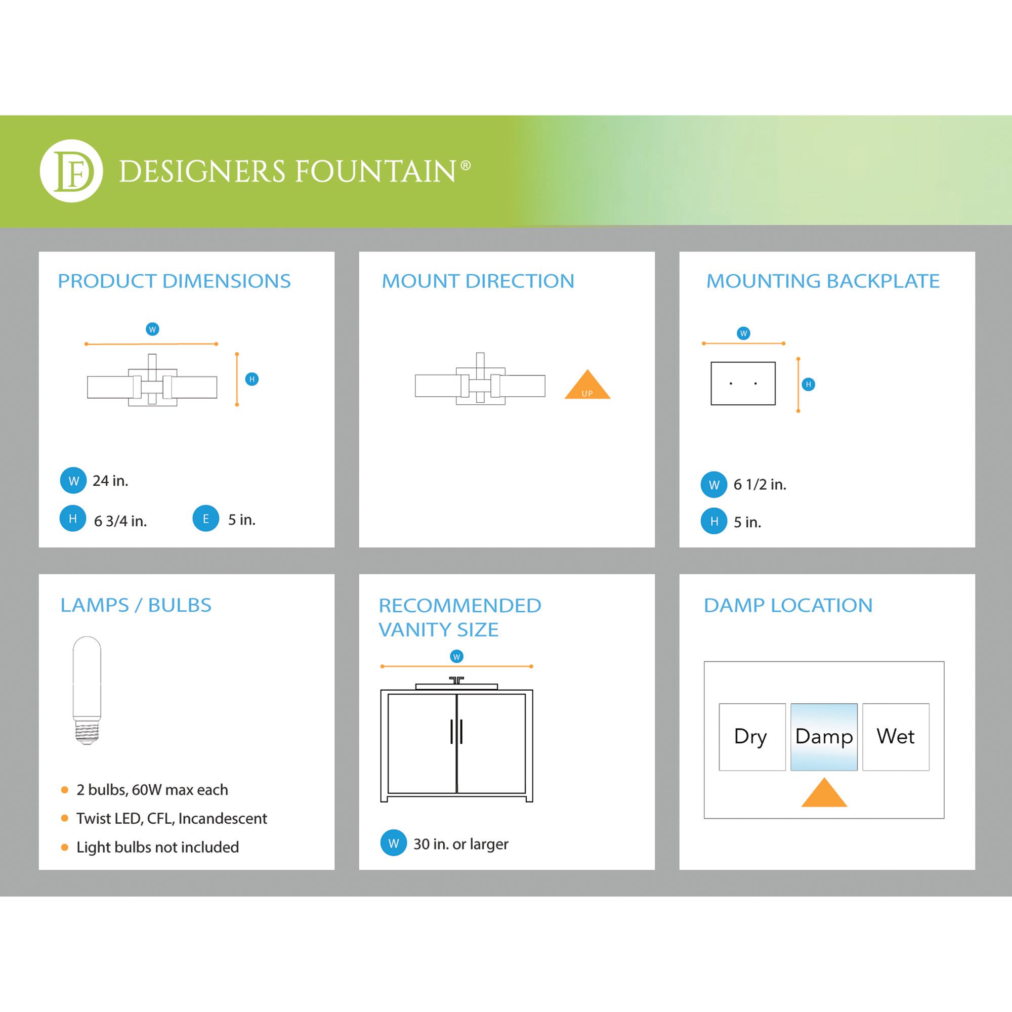 Braden 24 in. 3-Light Iron Graphite Bath Bar Vanity Light
