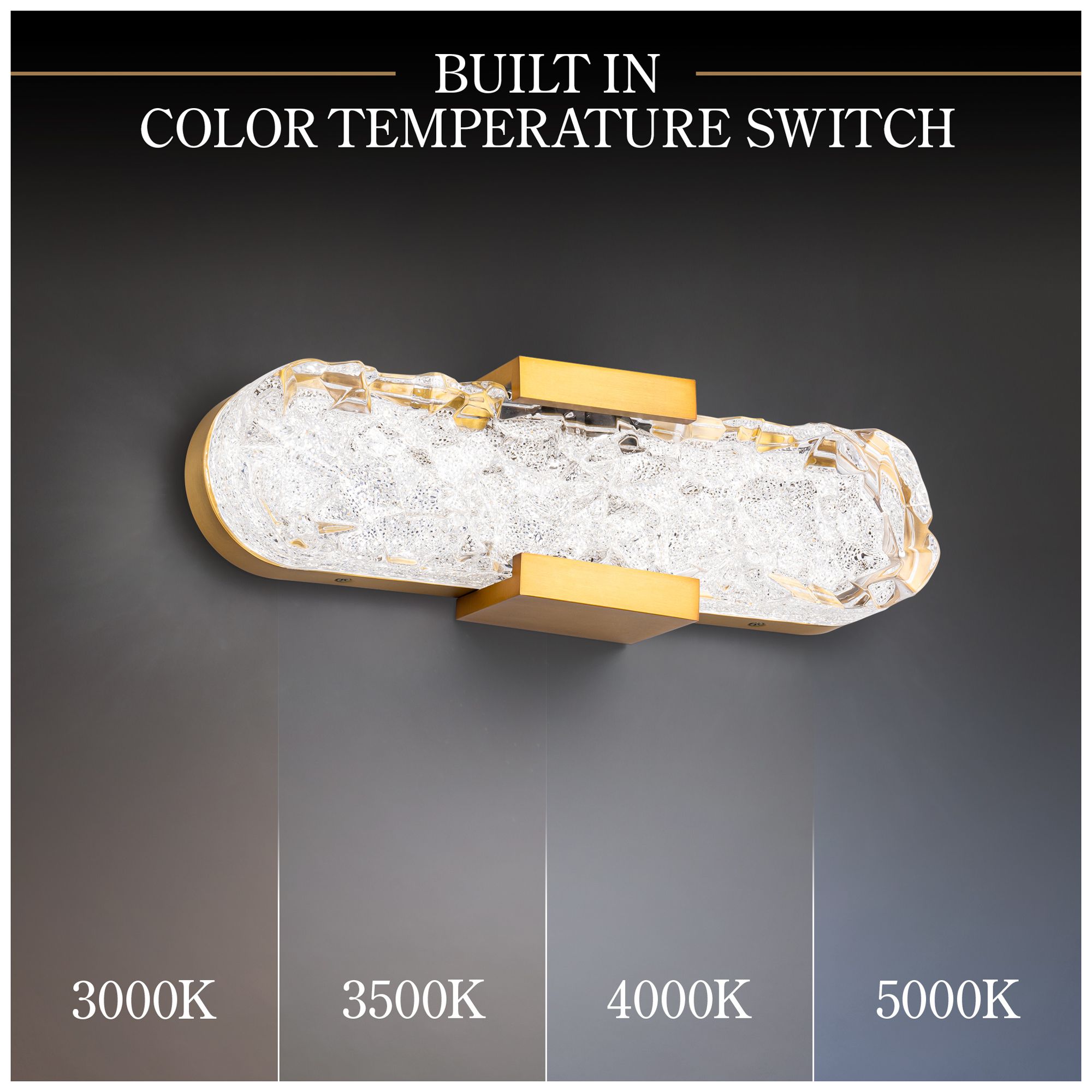 Image 5 Bramble 1 Light LED Bath Bar more views