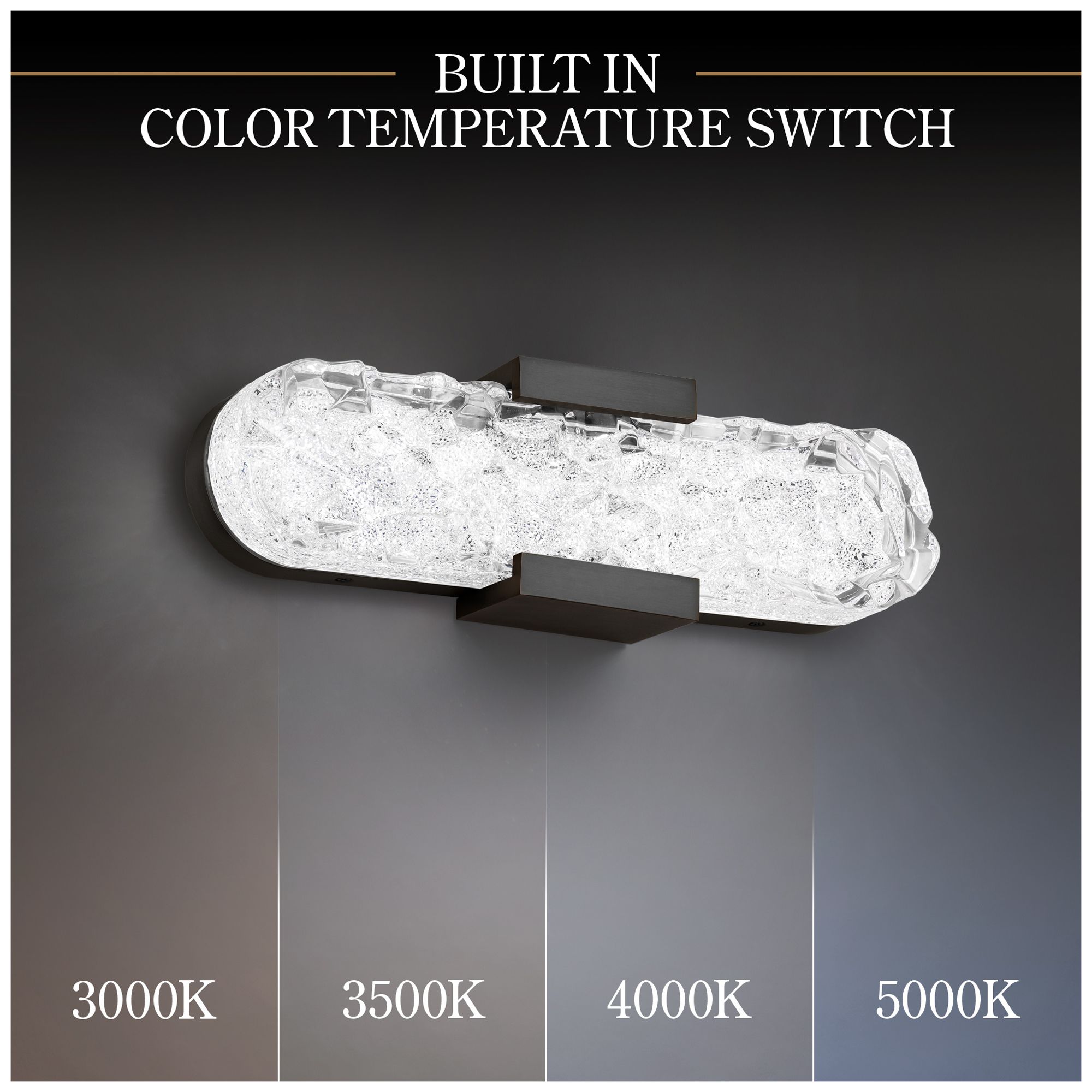 Image 4 Bramble 1 Light LED Bath Bar more views