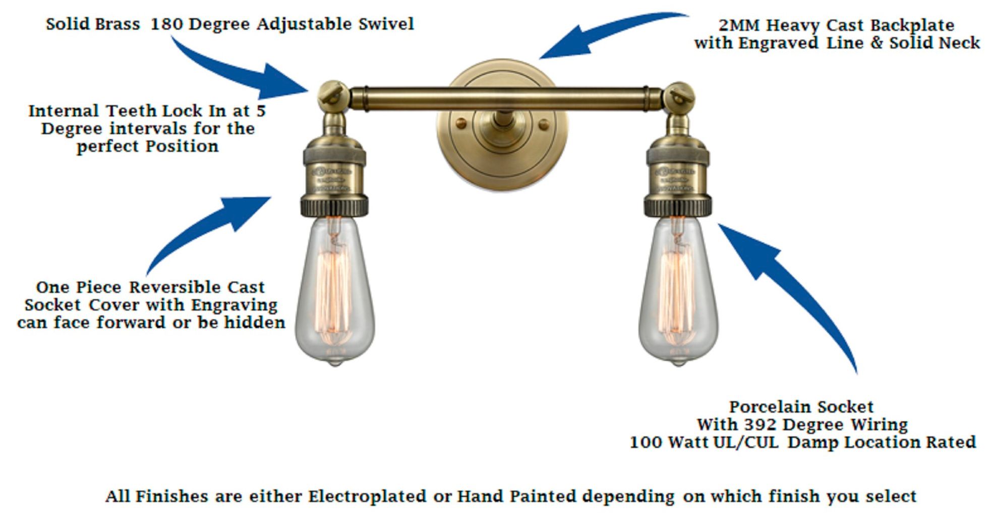 Image 4 Briarcliff 19" 2-Light Antique Brass Bath Light w/ Matte Black Shade more views