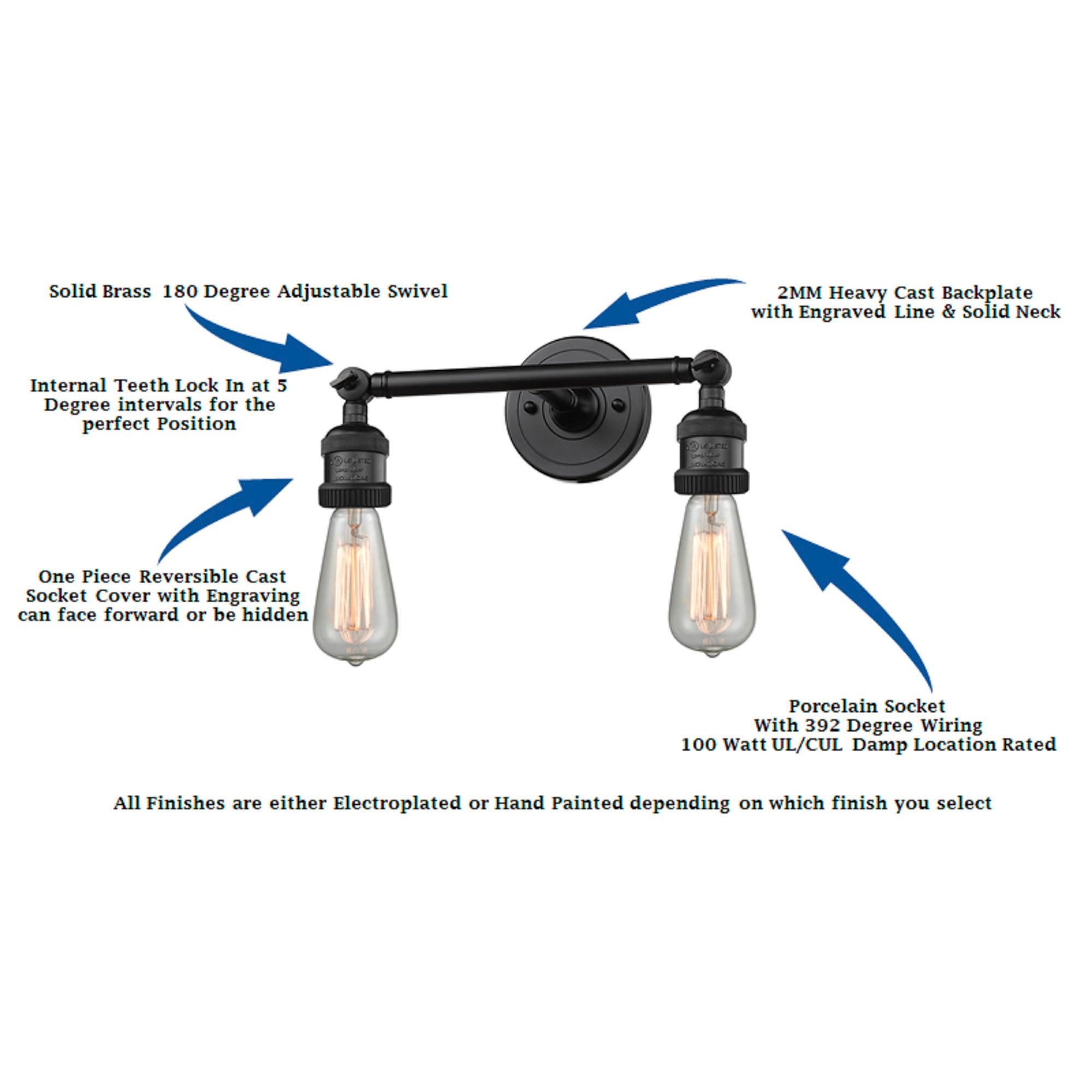 Briarcliff 9" High Matte Black 2-Light LED Wall Sconce