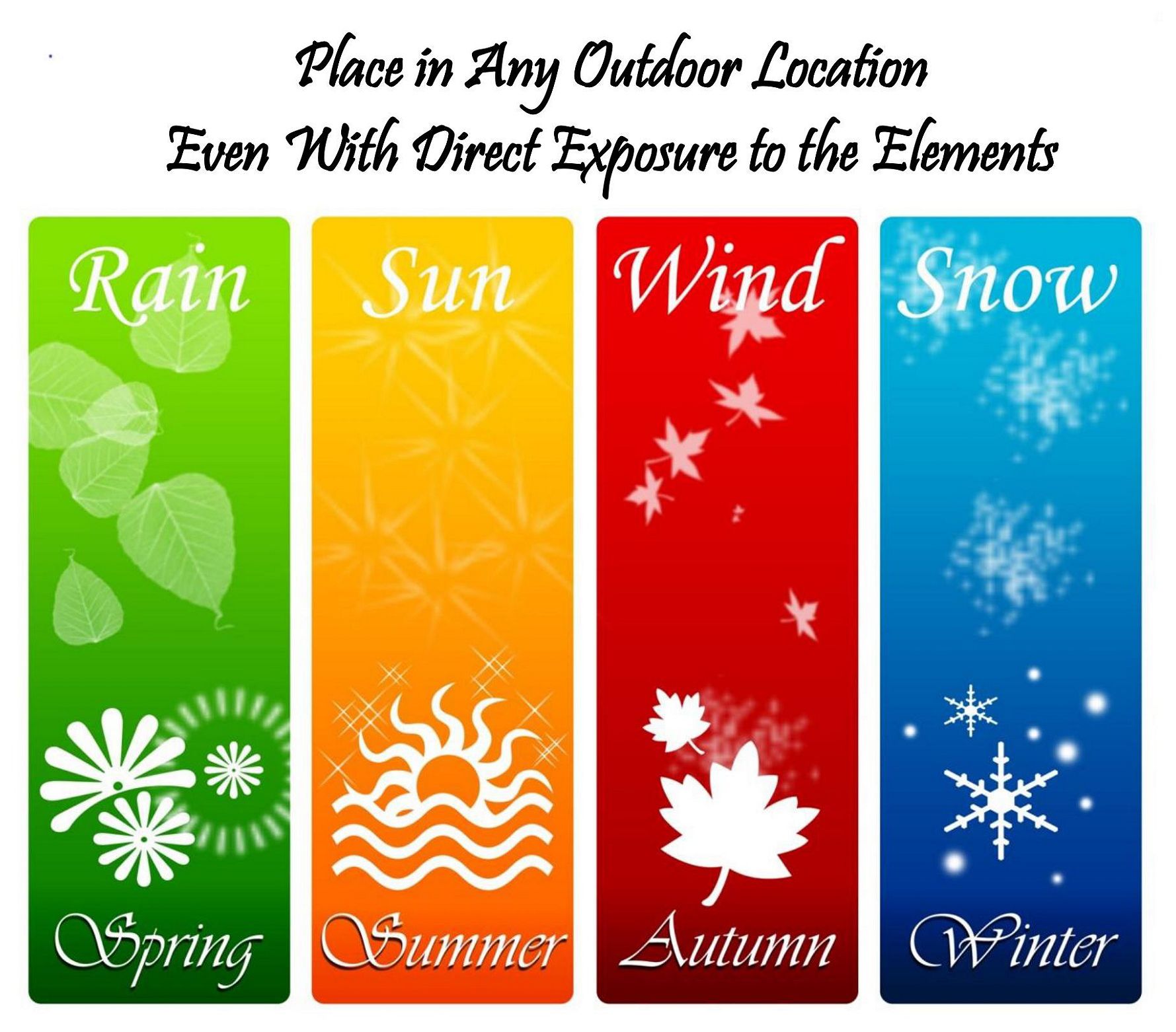 Image 4 Bright Butterfly Outdoor Canvas Art more views