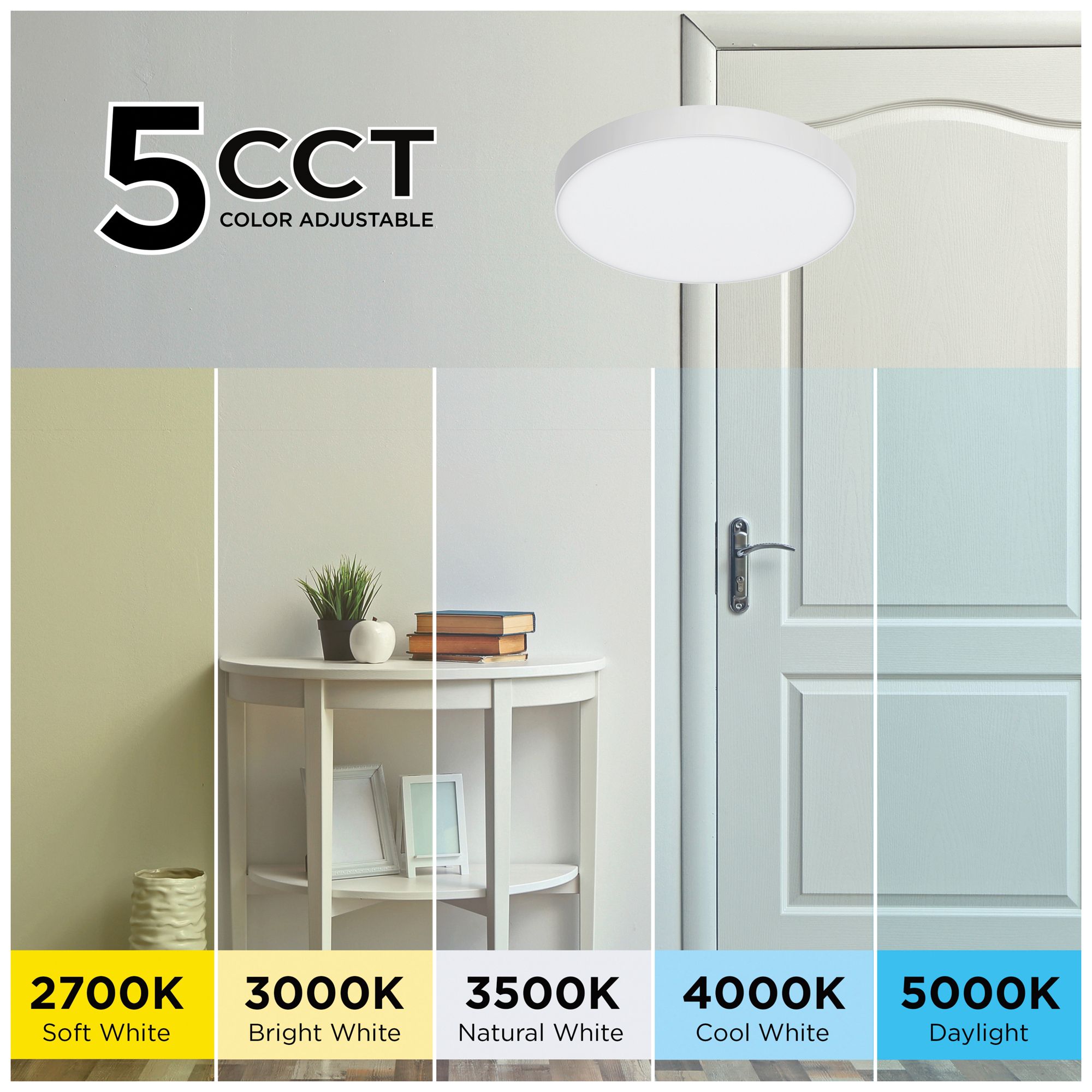 Image 6 Brim 5" Wide White LED Flush Mount more views
